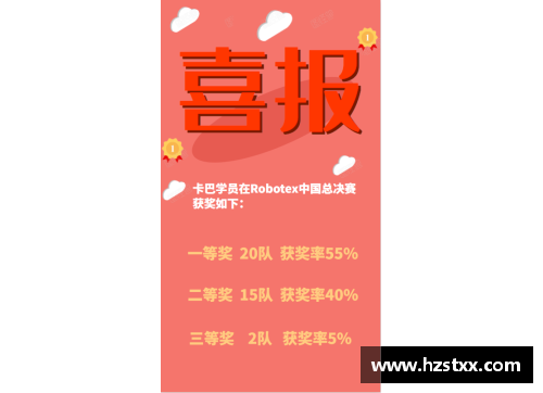 万金体育官网阿尔法-卡巴荣获最佳网络安全产品奖，实力备受认可 - 副本